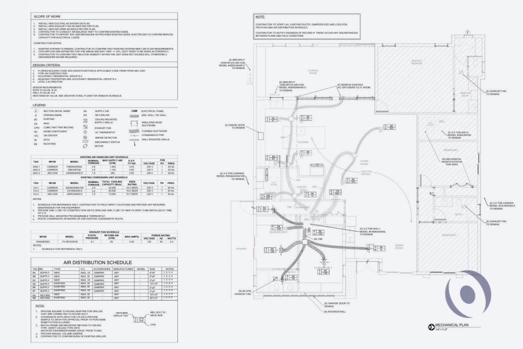 Signed and sealed mechanical engineering plan showing HVAC duct layout, air distribution schedule, existing air handling unit schedule, and new exhaust fan locations for a permitted residential renovation in Boca Raton, Florida designed by NOHMIS